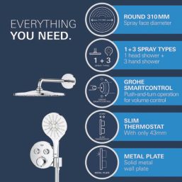Grohe Precision SmartControl HP Rear-Fed Concealed Chrome Thermostatic Round Head Shower System 310
