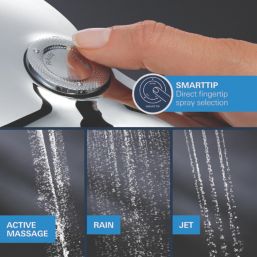 Grohe Precision SmartControl HP Rear-Fed Concealed Chrome Thermostatic Round Head Shower System 310