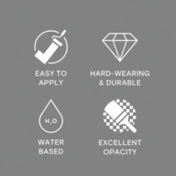 LickPro Max+ 5Ltr Grey 15 Matt Emulsion  Paint