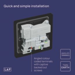 LAP  13A 1-Gang SP Switched Socket + 3A 18W 2-Outlet Type A & C USB Charger Matt Black with Colour-Matched Inserts