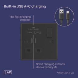 LAP  13A 1-Gang SP Switched Socket + 3A 18W 2-Outlet Type A & C USB Charger Matt Black with Colour-Matched Inserts
