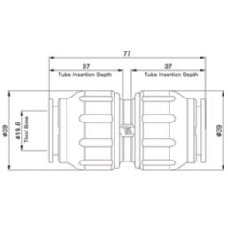 Flomasta  Plastic Push-Fit Equal Straight Coupler 22mm