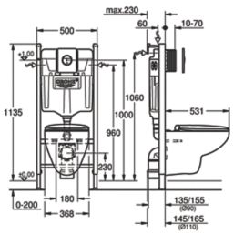 Grohe Solido Bau Compact 5in1 WC & Frame Bundle 1135mm
