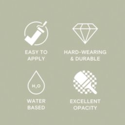 LickPro Max+ 5Ltr Green 01 Matt Emulsion  Paint