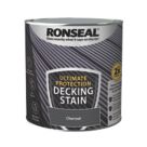 Ronseal Ultimate 2.5Ltr Charcoal Anti Slip Decking Stain