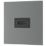 British General  Single Modular HDMI Outlet Grey with Black Inserts