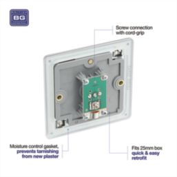 LAP  1-Gang Coaxial TV Socket Brushed Stainless Steel