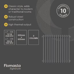 Flomasta 600mm x 605mm 2580BTU Anthracite Horizontal 3 Column Radiator