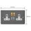 Varilight  13A 2-Gang SP Switched Socket + 3A 45W 2-Outlet Type C USB Charger Graphite Grey with White Inserts