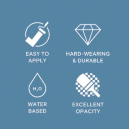 LickPro Max+ 1Ltr Blue 05 Matt Emulsion  Paint