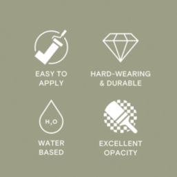 LickPro Max+ 1Ltr Green BS 12 B 21 Matt Emulsion  Paint