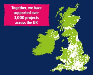 We have supported over 3000 projects across the UK