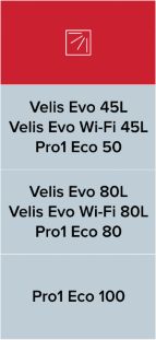 Ariston Water Heater Comparison Table