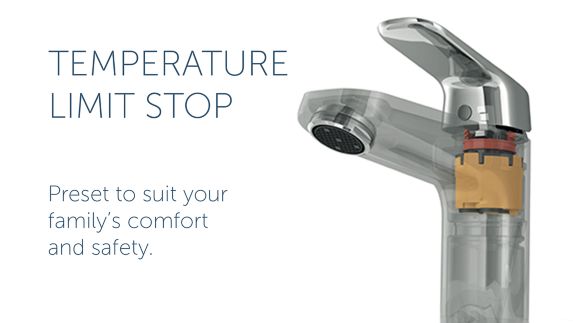 Ideal Standard Temperature Limit Stop