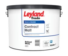 Image for Emulsion Paint category tile