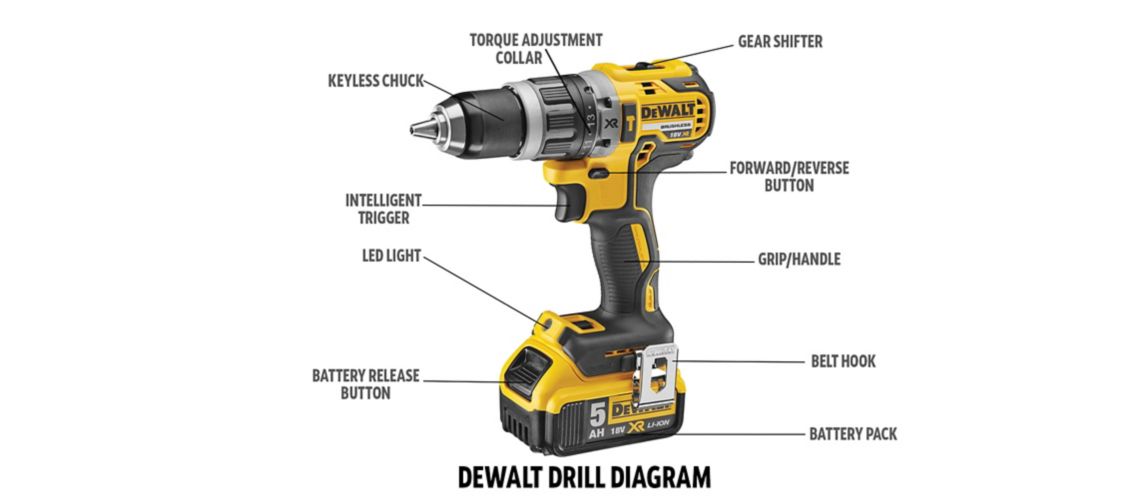 Image of a drill with different parts and features