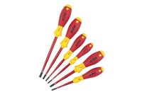 Screwdrivers