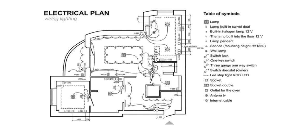 Basic electrical Plan