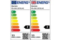 Energy Efficiency Labels
