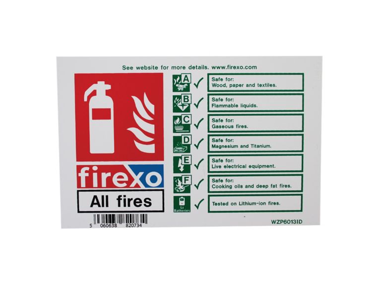 Firexo fire safety signs