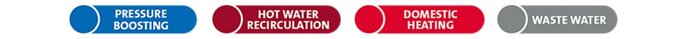 Grundfos Product Ranges