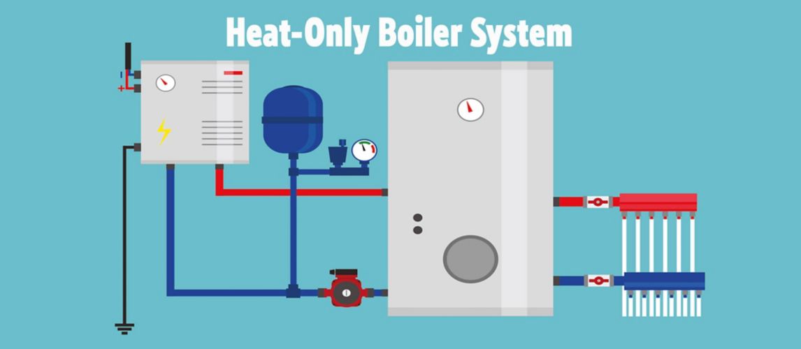 Heat Only Boiler Diagram