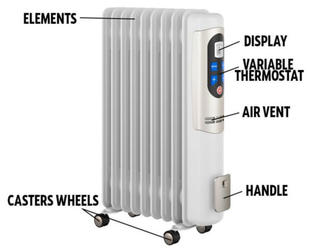 Plug in radiators clearance portable