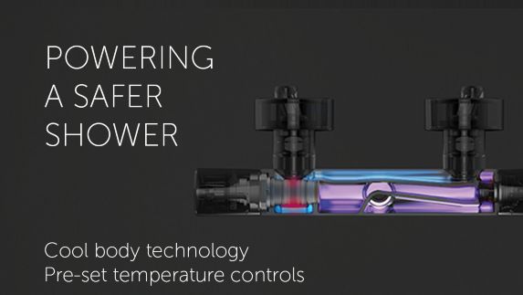Ideal Standard Powering a Safer Shower