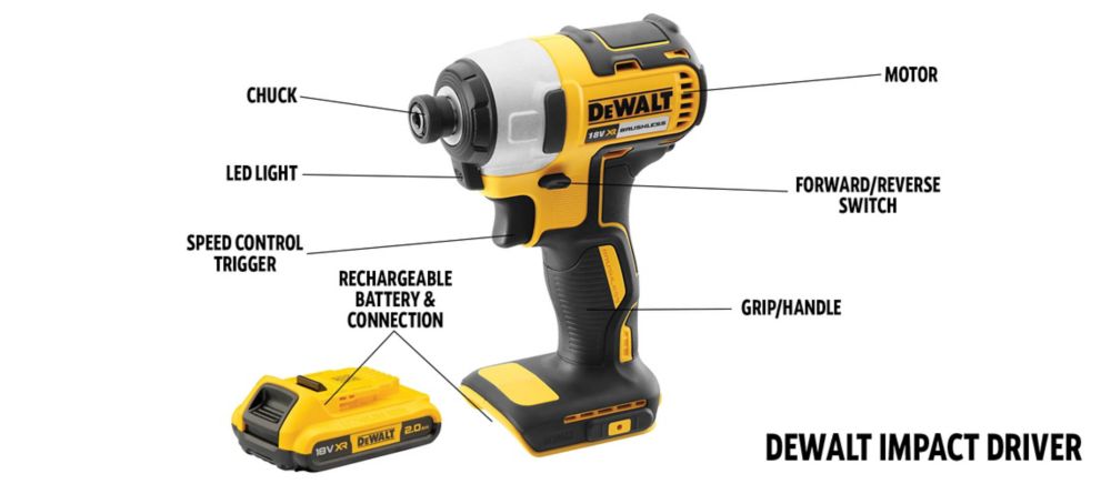 Why use best sale impact drill