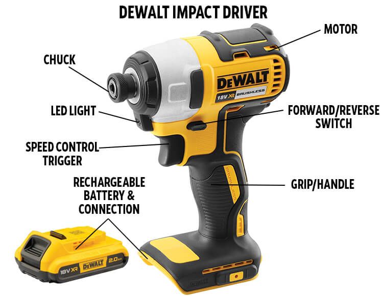 Impact driver for removing screws sale