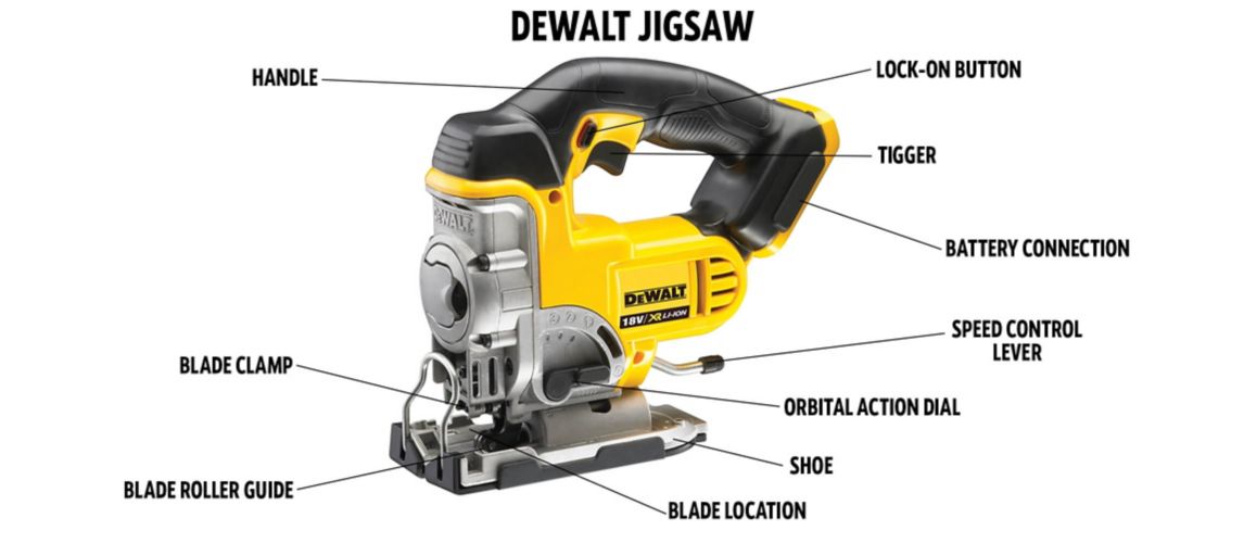 Image of a jigsaw and a circular saw