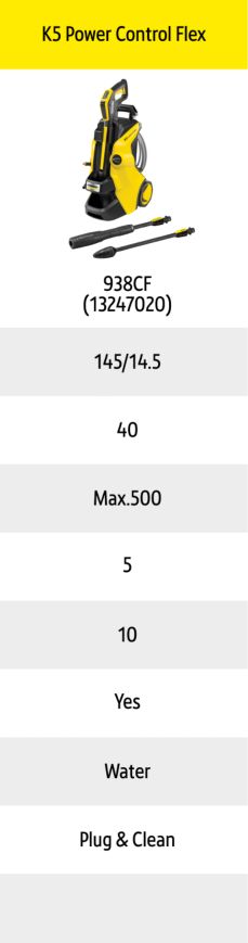 Shop K5 Power Control Flex