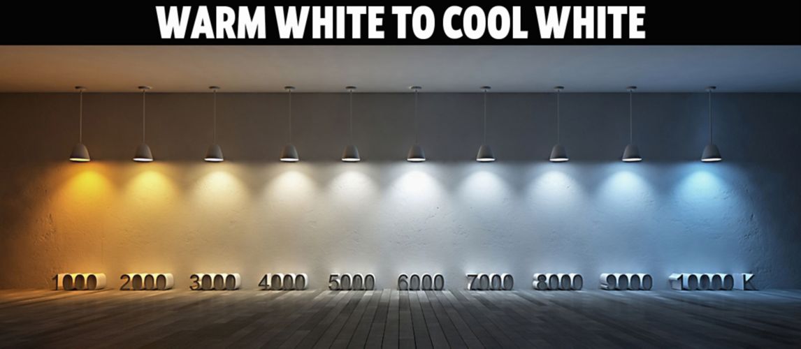 scale image of colour temperatures with their corresponding Kelvins