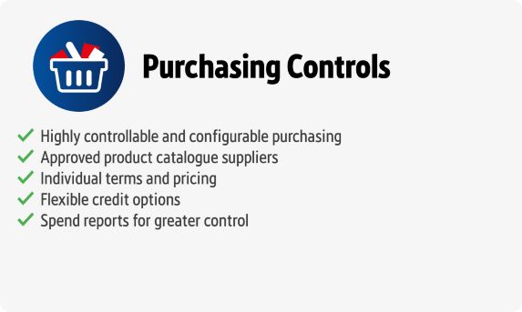 Purchasing Controls