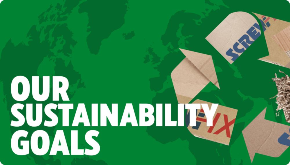 Our Sustainability Goals
