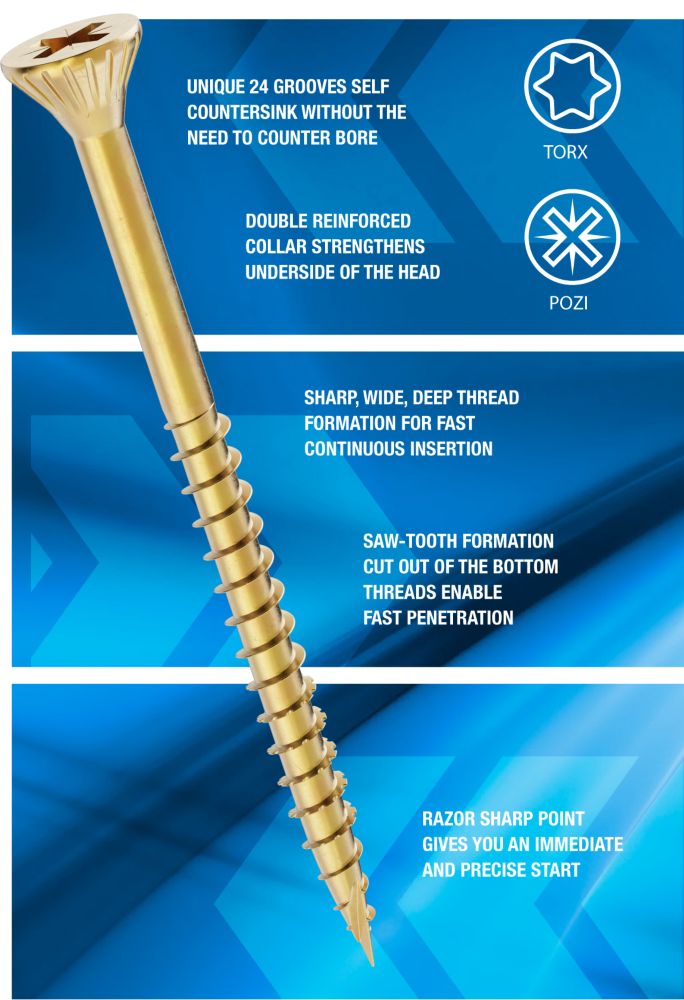 Optimaxx Optimaxx Screws Screwfix