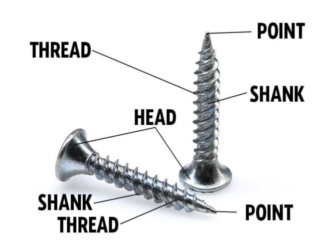 US Machine Screw Sizes  Drill bit sizes, Used woodworking tools