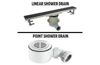 Image of Shower Drain