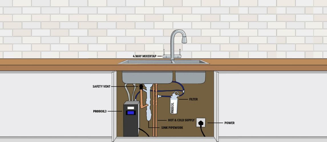 kitchen-tap-buying-guide-screwfix