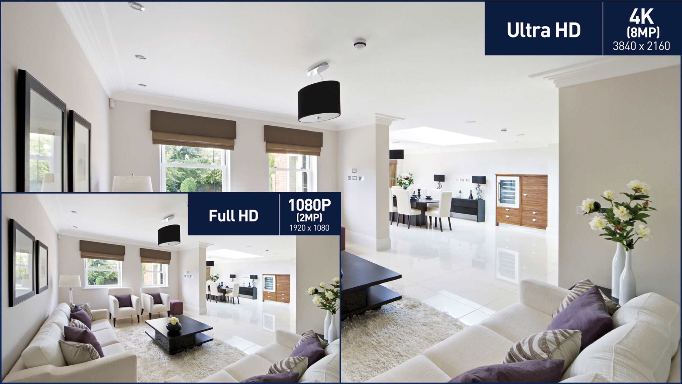 Images of Difference Between Ultra HD & Full HD