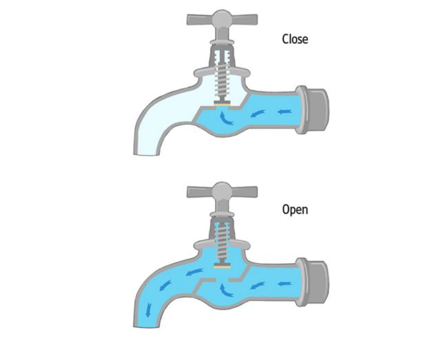 Water tap clearance diagram