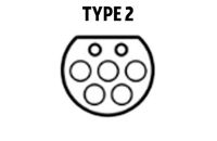 Type 2 EV Charger