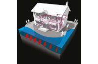 Water Source Heat Pump